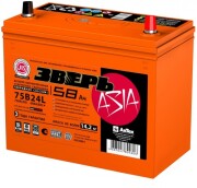 ЗВЕРЬ ZVKA583R