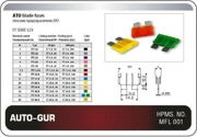 Auto-GUR AGFT75A