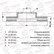 AVANTECH BR1003S