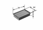 Clean filters MA3184