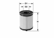 Clean filters ML1708