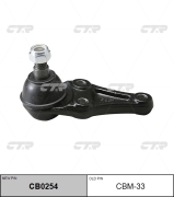 CTR CBM33