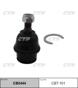 Ctr CBT101
