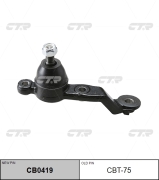 Ctr CBT75