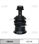 CTR CBT99