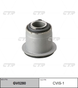 CTR CVIS1