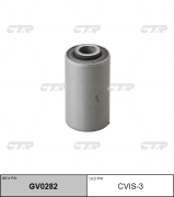 CTR CVIS3