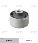 Ctr CVKD21