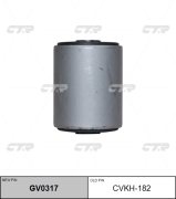 Ctr CVKH182