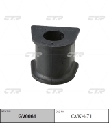Ctr CVKH71