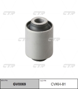 Ctr CVKH81