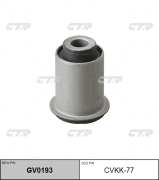 CTR CVKK77