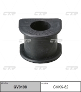 Ctr CVKK82