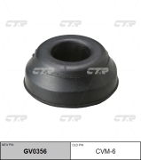 Ctr CVM6