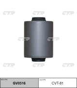CTR CVT81