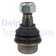 Delphi TC2424