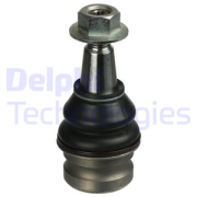 Delphi TC2684