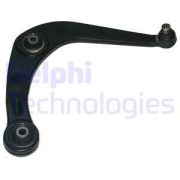 Delphi TC875