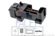 Facet 71215
