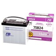 FURUKAWA 75B24L