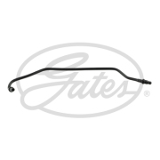 Gates 021640