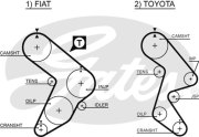 Gates 5066