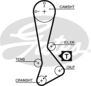 Gates 5197XS