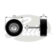 Gates T36263