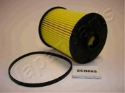 Japanparts FCECO002