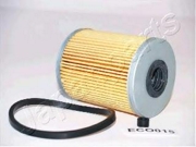 Japanparts FCECO015