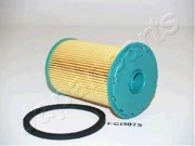 Japanparts FCECO075