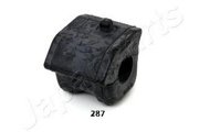 Japanparts RU287