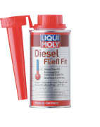 Liqui moly 1877