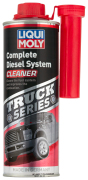 LIQUI MOLY 20996