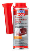 LIQUI MOLY 2650
