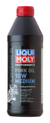 Liqui moly 2715