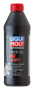 LIQUI MOLY 2716