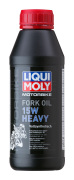 Liqui moly 7558