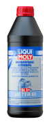 LIQUI MOLY 7584