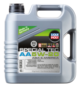 Liqui moly 7621