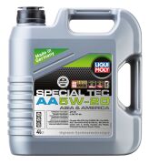 Liqui moly 7658