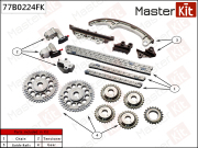 MasterKit 77B0224FK