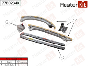 MasterKit 77B0234K