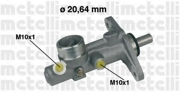 Metelli 050210