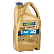 Ravenol 1111139004