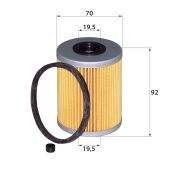 Rb-exide FC146E
