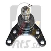 RTS 9308060