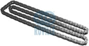 Ruville 3450041