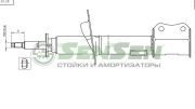 Sensen 42130237