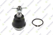 Teknorot FO1075